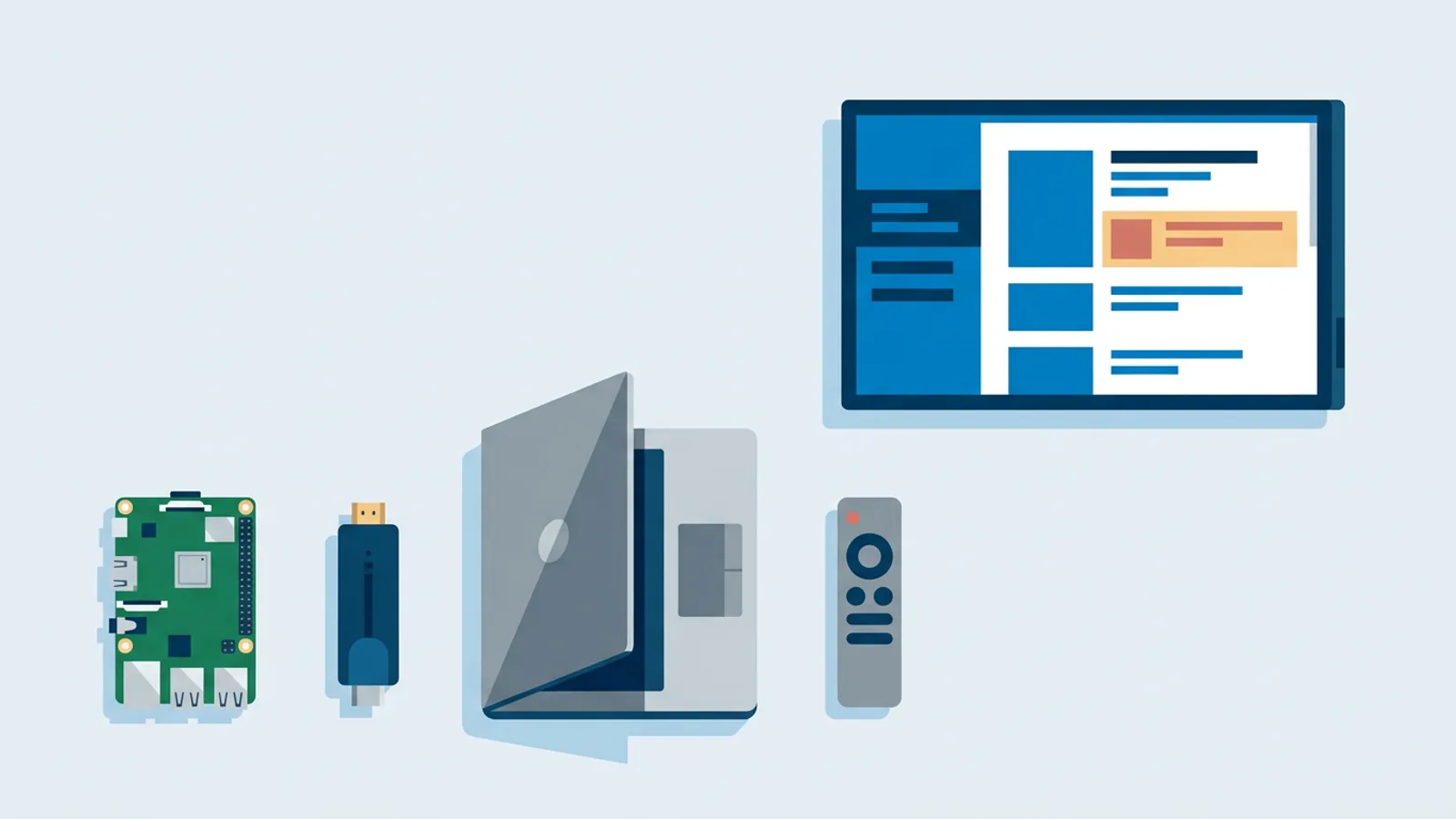 Illustration comparing several small digital signage hardware options next to a wall-mounted television.