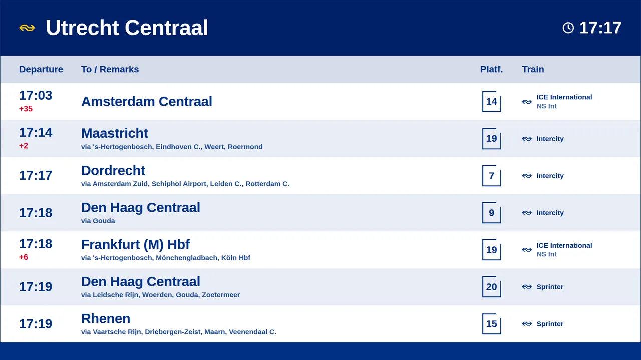 NS and OV departures on a TV screen