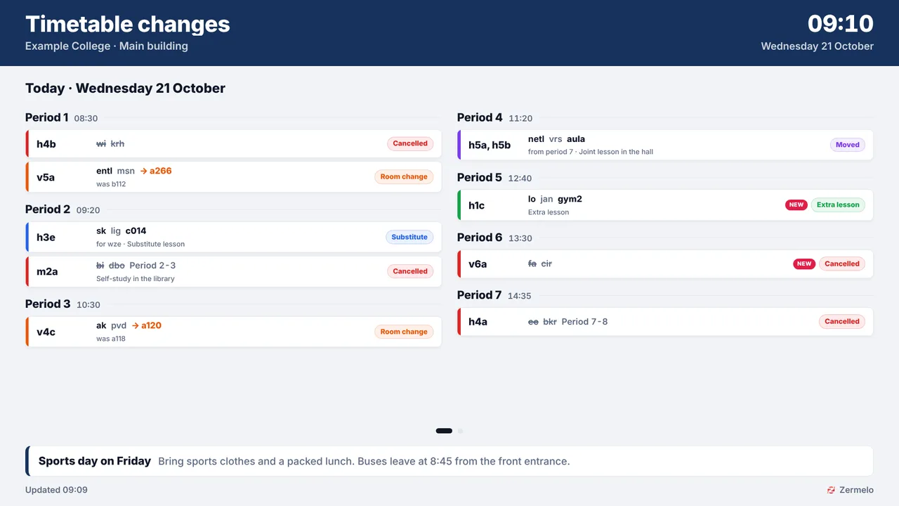 Zermelo on a TV screen